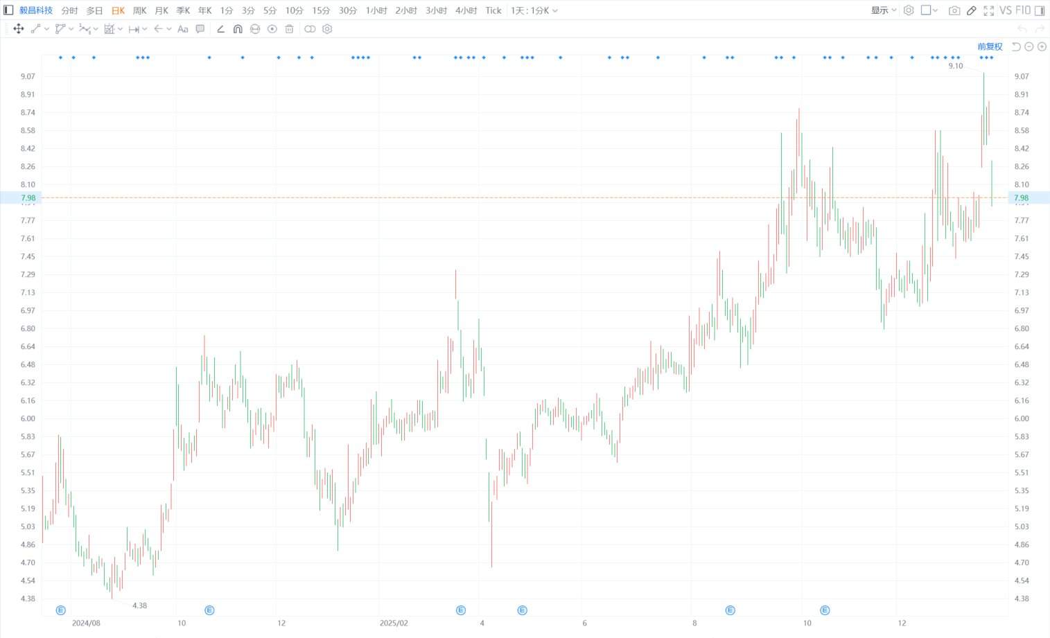 A股异动丨61岁女富豪涉嫌犯罪被留置 旗下三家上市公司集体下跌  第1张