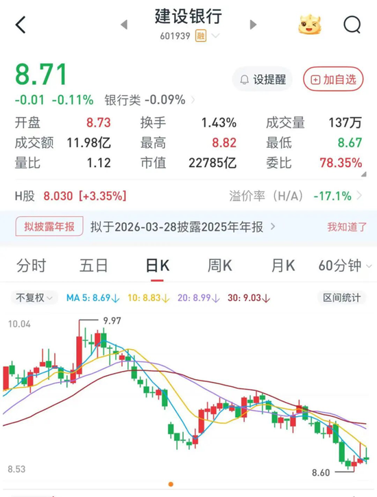 建设银行副行长唐朔任职资格正式获批，此前曾任交通银行业务总监  第1张