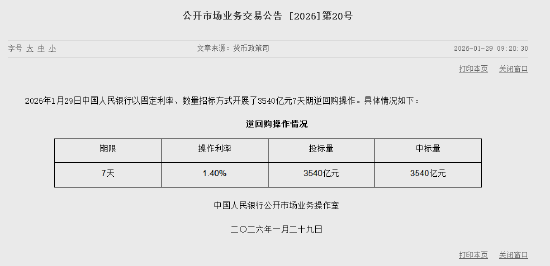 央行开展3540亿元7天期逆回购操作  第1张