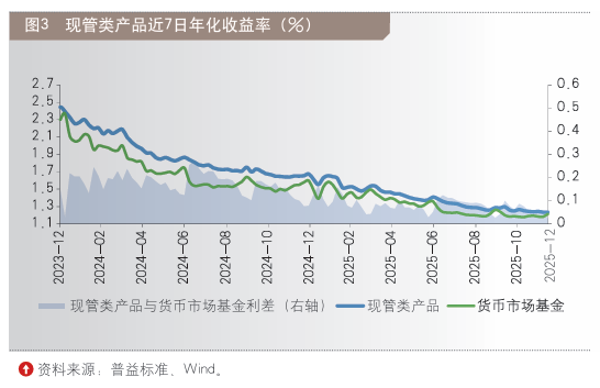 2025十大银行理财市场“印象” 第3张 2025十大银行理财市场“印象” 第3张