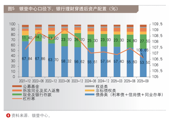 2025十大银行理财市场“印象” 第5张 2025十大银行理财市场“印象” 第5张