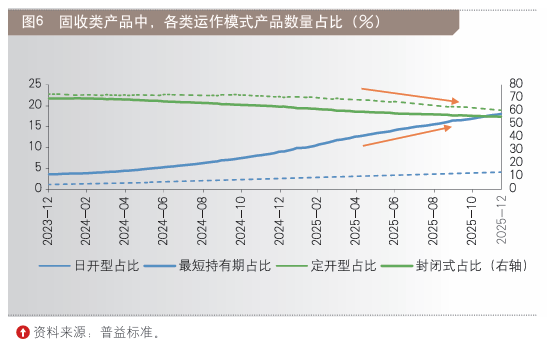 2025十大银行理财市场“印象” 第6张 2025十大银行理财市场“印象” 第6张