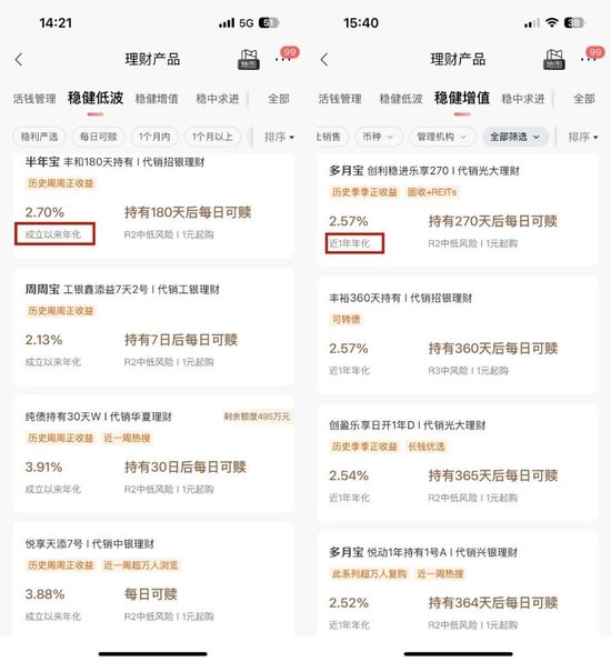 开年频现“高收益” 银行理财“打榜”被要求整改  第5张