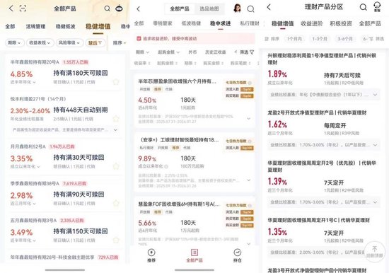 开年频现“高收益” 银行理财“打榜”被要求整改  第6张