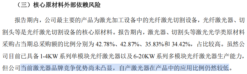财说| 森峰激光闯关北交所，高存货与海外亏损何解？  第3张