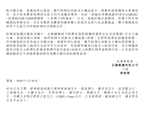 185亿美元合作落地反遭市场抛售，石药集团股价大跌超12%  第4张