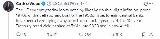 “木头姐”警告:真正的泡沫不是AI是黄金,美元上涨将戳破泡沫 第2张 “木头姐”警告:真正的泡沫不是AI是黄金,美元上涨将戳破泡沫 第2张