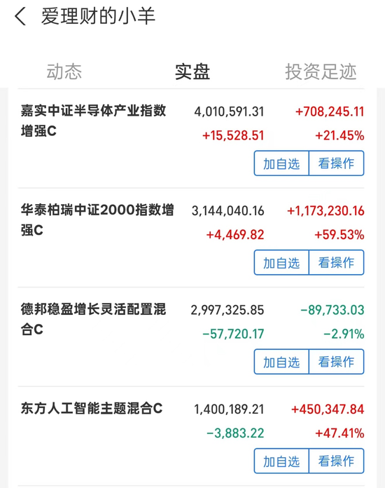 一天卖100亿的德邦基金,出大事了 第7张 一天卖100亿的德邦基金,出大事了 第7张