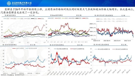 原油周报：原油站在地缘与基本面的十字路口  第9张