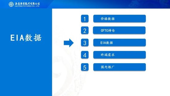 原油周报：原油站在地缘与基本面的十字路口  第14张