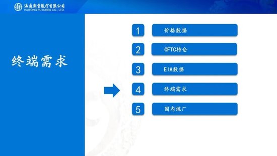 原油周报：原油站在地缘与基本面的十字路口  第20张