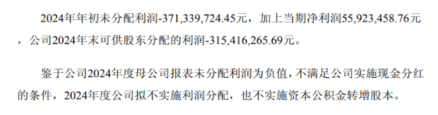 同业竞争未了、分红路漫漫,苏豪时尚“换资产”能否换来新未来? 第2张 同业竞争未了、分红路漫漫,苏豪时尚“换资产”能否换来新未来? 第2张