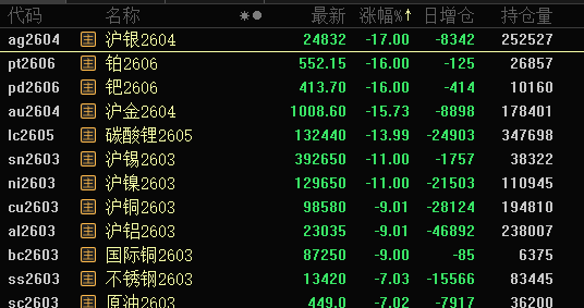 “黑色星期一”，亚太股市大跌！预计年产百万台，特斯拉第三代人形机器人，即将亮相  第3张