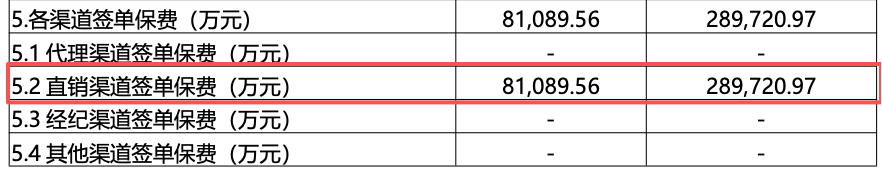 比亚迪财险“上岸”,扭亏为盈背后都做了什么 第1张 比亚迪财险“上岸”,扭亏为盈背后都做了什么 第1张