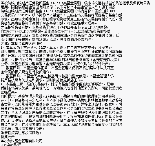 国投白银LOF(161226)暴跌31.5%创纪录 基金公告:估值调整!今日开市起至10:30停牌 第4张 国投白银LOF(161226)暴跌31.5%创纪录 基金公告:估值调整!今日开市起至10:30停牌 第4张