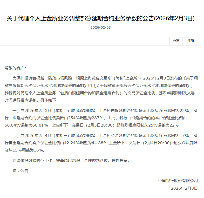 中国银行:代理个人上金所业务调整部分延期合约业务参数 第1张 中国银行:代理个人上金所业务调整部分延期合约业务参数 第1张