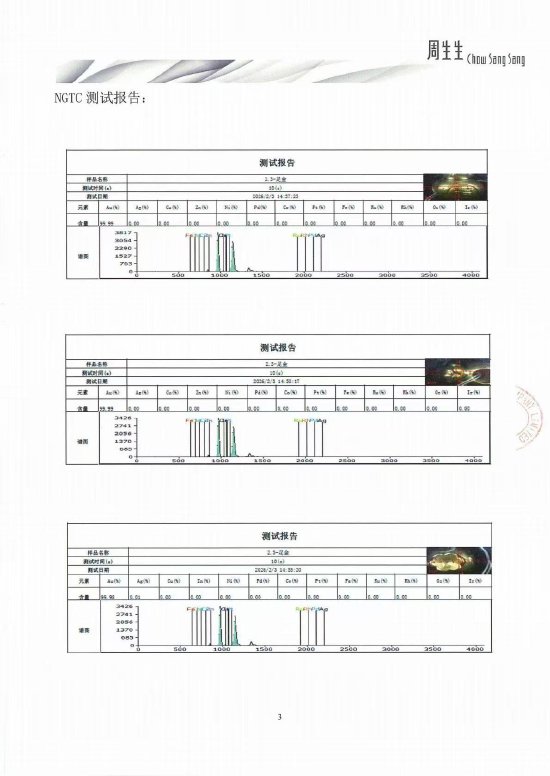 周生生回应足金挂坠被检测出含铁银钯:该批次货品质量完全符合国家相关标准 第3张 周生生回应足金挂坠被检测出含铁银钯:该批次货品质量完全符合国家相关标准 第3张