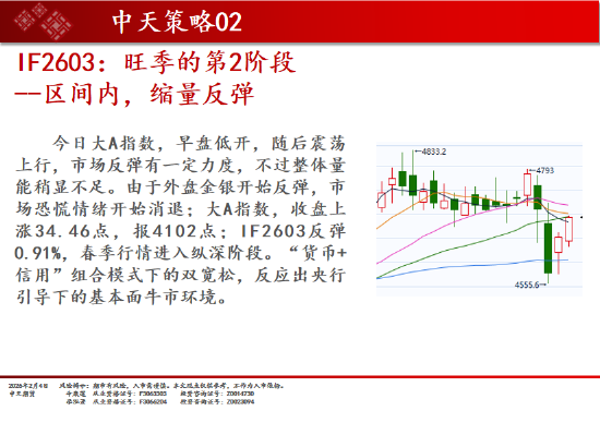 中天期货:焦煤开始走高 棕榈调整  第3张