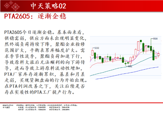 中天期货:焦煤开始走高 棕榈调整  第8张