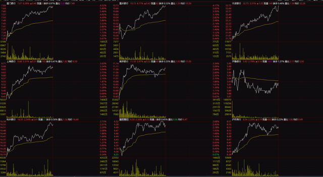 黄金、白银跳水！A股有色金属板块重挫  第3张