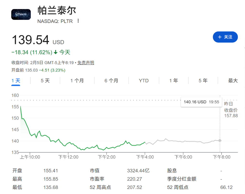 恐慌蔓延，卖盘正引发更多卖盘  第2张