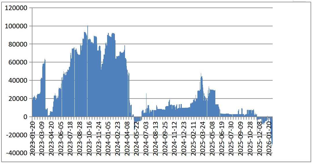 低位重仓做多高位精准阻击，中财期货席位成白银期货超级行情大赢家！  第2张