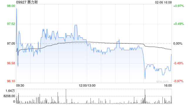 赛力斯与重庆市沙坪坝区人民政府签署《合作协议》  第1张