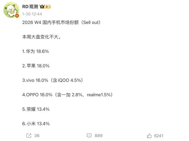 因为一枚“假摄像头”，荣耀在海外惹上了大麻烦  第10张