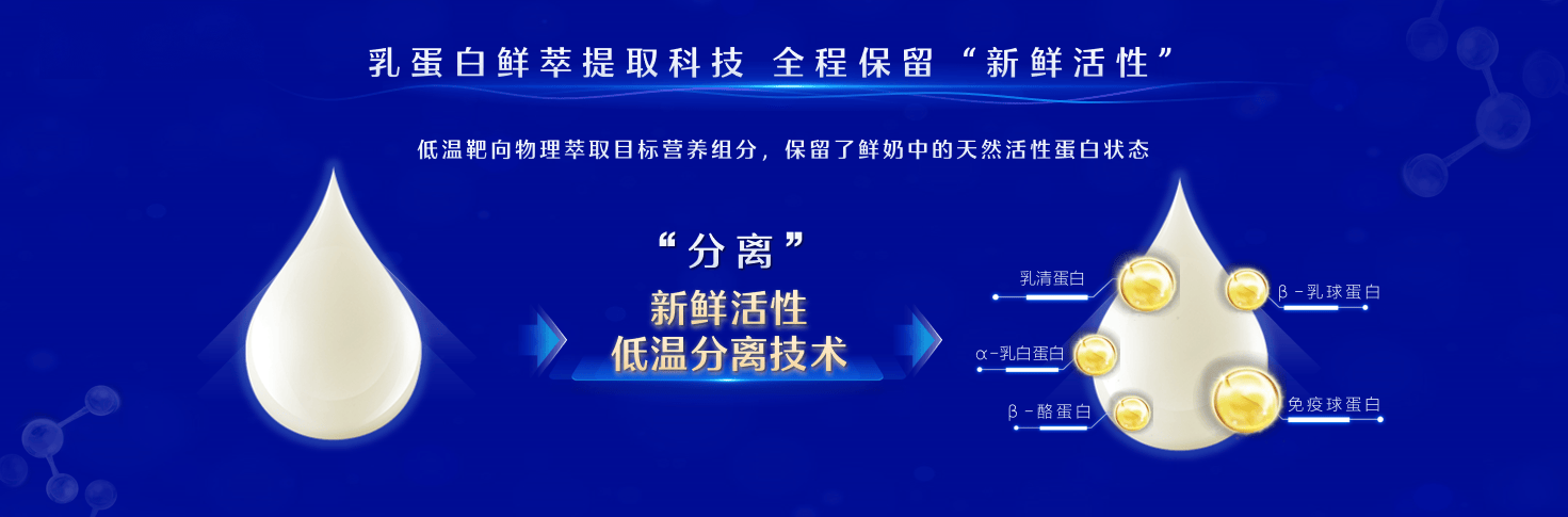 爱本小分子乳蛋白特膳粉斩获国际大奖，肌肉骨骼同补系统守护行动力  第3张