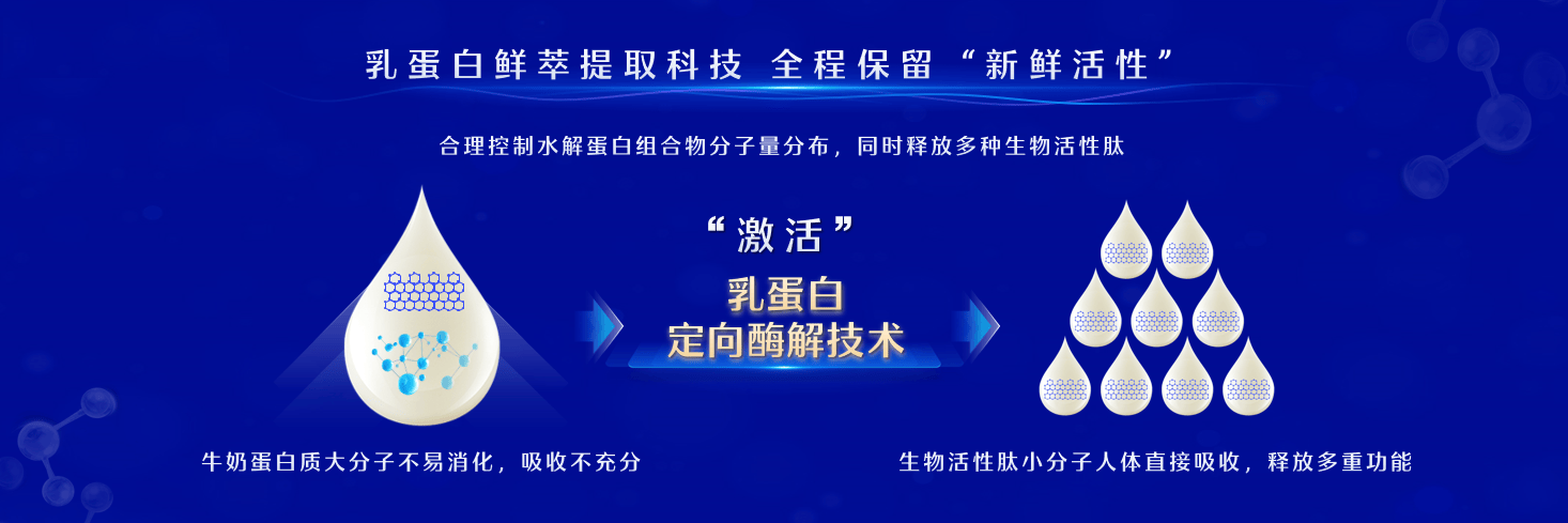 爱本小分子乳蛋白特膳粉斩获国际大奖，肌肉骨骼同补系统守护行动力  第4张