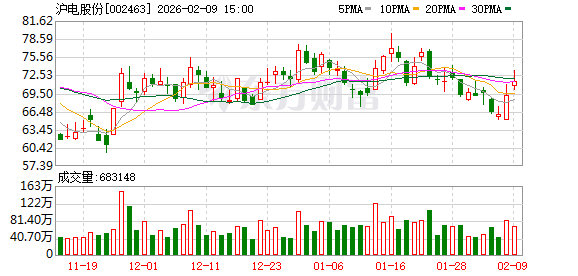 沪电股份：一贯注重工艺改进与技术创新  第1张