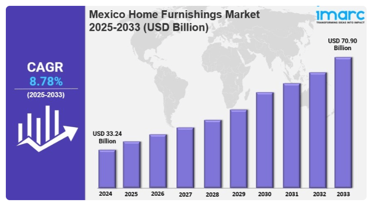 HOMELIFE墨西哥展定档，解锁拉美与北美贸易黄金通道！  第8张