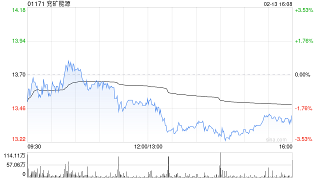 兖矿能源分拆卡松科技于新三板挂牌获香港联交所批准  第1张
