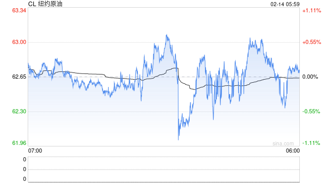 美军被曝正做准备:一旦特朗普下令攻击伊朗 行动或持续数周! 第2张 美军被曝正做准备:一旦特朗普下令攻击伊朗 行动或持续数周! 第2张