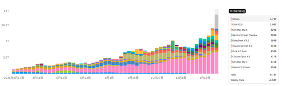 中国策略月报:春暖花开淘金香江 第6张 中国策略月报:春暖花开淘金香江 第6张