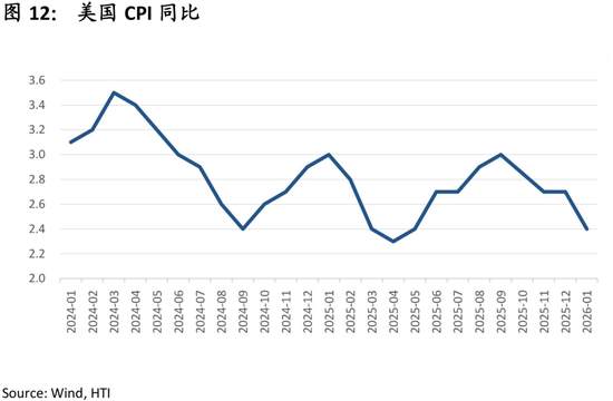 中国策略月报:春暖花开淘金香江 第14张 中国策略月报:春暖花开淘金香江 第14张