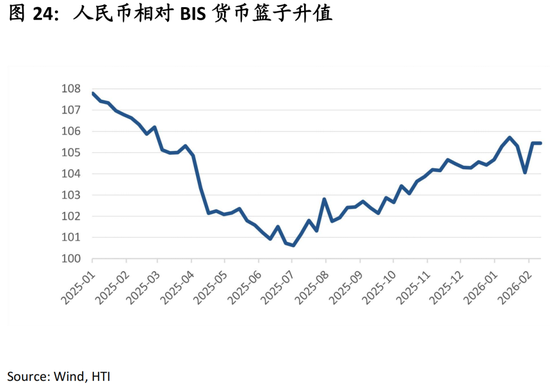 中国策略月报:春暖花开淘金香江 第27张 中国策略月报:春暖花开淘金香江 第27张