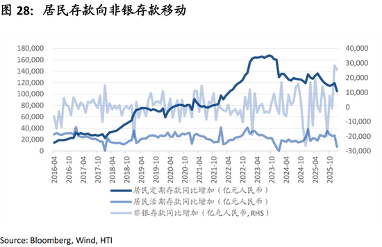 中国策略月报:春暖花开淘金香江 第31张 中国策略月报:春暖花开淘金香江 第31张