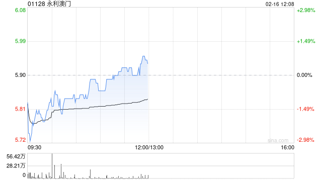 高盛：永利澳门季绩略逊预期 维持“中性”评级  第1张