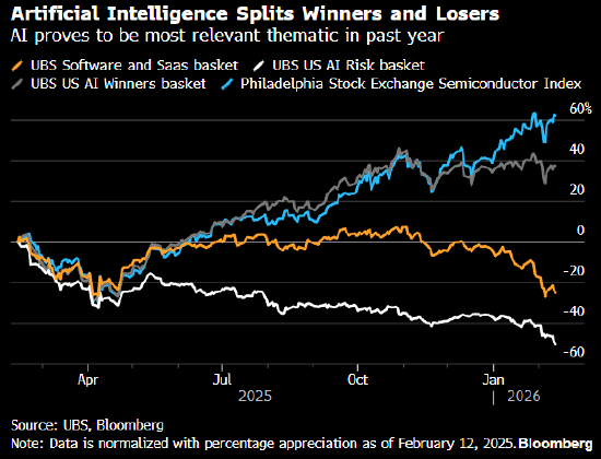 高盛策略师:对软件行业盈利前景仍持乐观态度 第1张 高盛策略师:对软件行业盈利前景仍持乐观态度 第1张