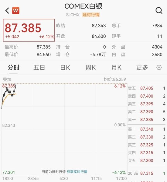 港股全线暴涨！  第6张