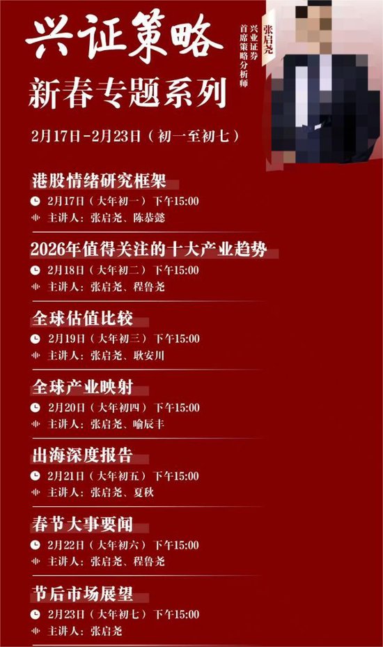 节后“红包行情”继续?券商分析师假期“连轴转”,关注这些方向 第1张 节后“红包行情”继续?券商分析师假期“连轴转”,关注这些方向 第1张
