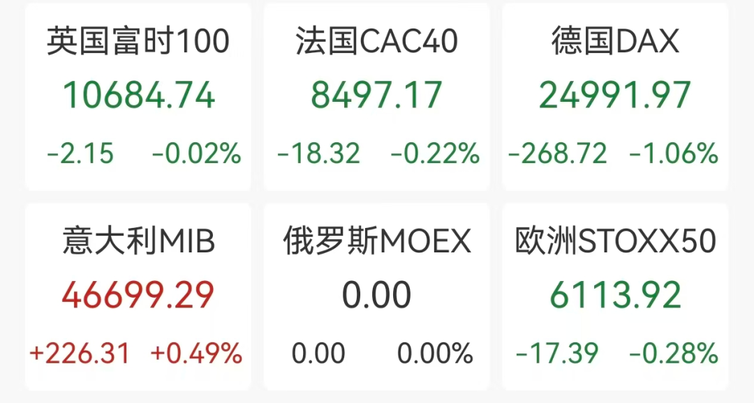 道指重挫800点,IBM跌超13%,白银期货涨超7%,加密货币超16万人爆仓 第3张 道指重挫800点,IBM跌超13%,白银期货涨超7%,加密货币超16万人爆仓 第3张