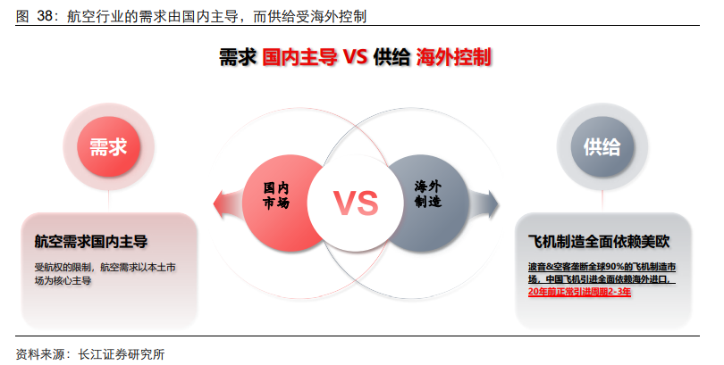 资源大时代2.0：当铜金屡创新高，谁是下一个战略级品种？  第10张