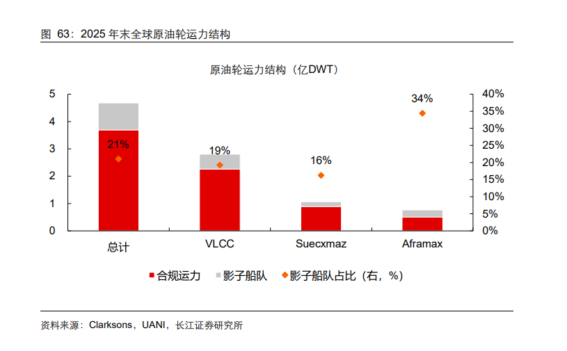 资源大时代2.0：当铜金屡创新高，谁是下一个战略级品种？  第12张