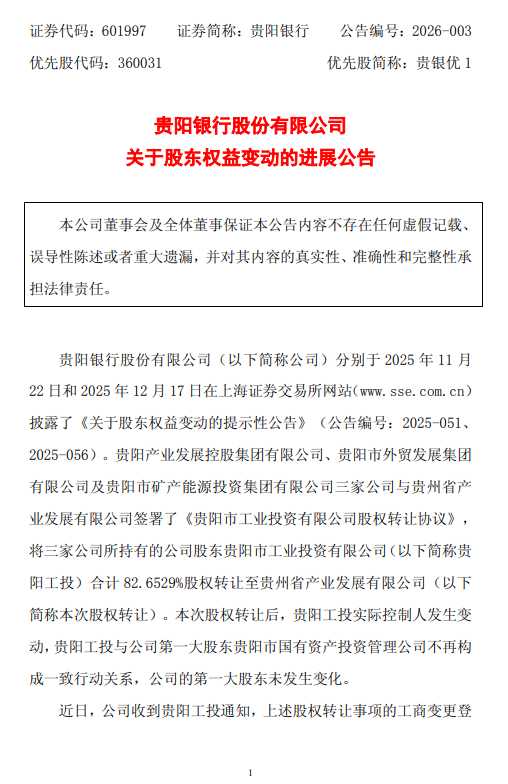 贵阳银行:三公司转让贵阳工投82.6529%股权工商变更完成 第1张 贵阳银行:三公司转让贵阳工投82.6529%股权工商变更完成 第1张