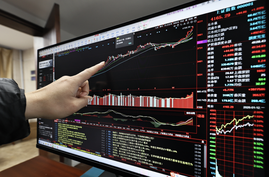 A股别样开门红:油气狂欢、机器人缺席、影视扑街 第1张 A股别样开门红:油气狂欢、机器人缺席、影视扑街 第1张
