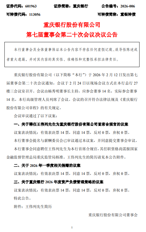 重庆银行:拟聘任王伟列为首席合规官 第1张 重庆银行:拟聘任王伟列为首席合规官 第1张