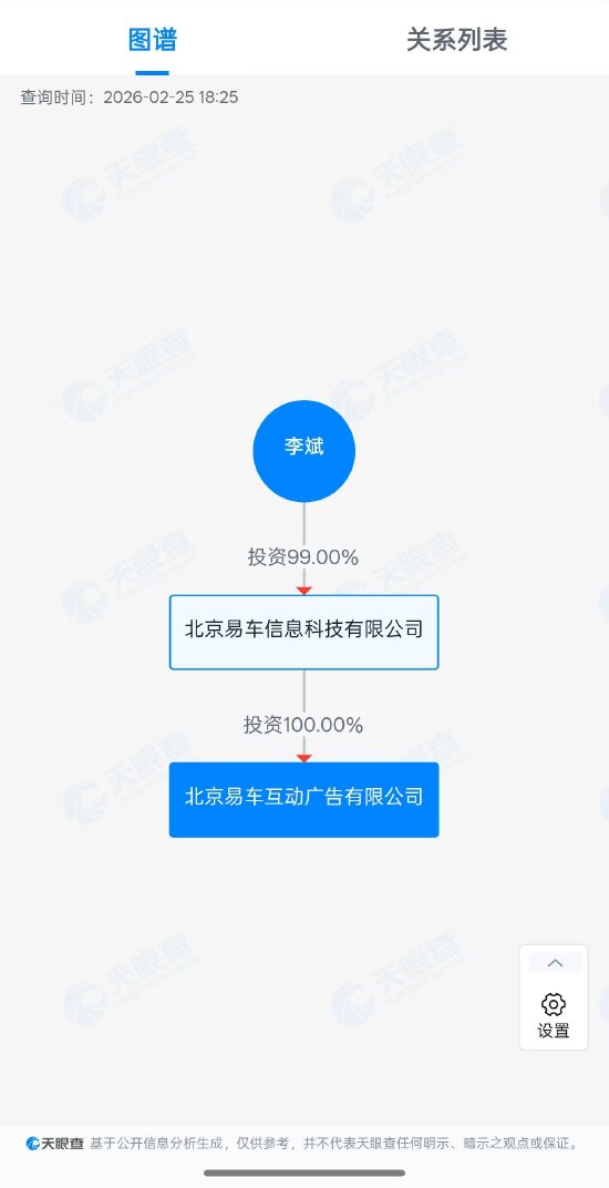 小米起诉自媒体“AutoReport汽车产经”侵权,获赔500万元,后者为李斌控股公司 第2张 小米起诉自媒体“AutoReport汽车产经”侵权,获赔500万元,后者为李斌控股公司 第2张