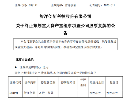 688191，重大资产重组火速终止！明日复牌  第1张
